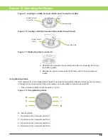 Предварительный просмотр 48 страницы Elitech AEROSPRAY CYTOLOGY 7522 User Manual