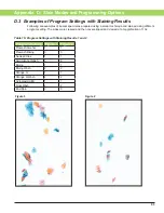 Предварительный просмотр 93 страницы Elitech AEROSPRAY CYTOLOGY 7522 User Manual