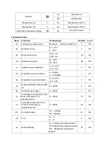 Preview for 2 page of Elitech ECS-10HT1 Instruction