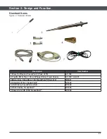 Preview for 21 page of Elitech FreezePoint 6000 Series User Manual