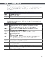 Preview for 33 page of Elitech FreezePoint 6000 Series User Manual