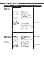 Preview for 68 page of Elitech FreezePoint 6000 Series User Manual