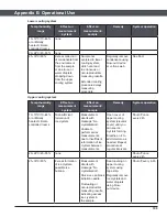 Preview for 109 page of Elitech FreezePoint 6000 Series User Manual