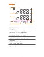 Предварительный просмотр 3 страницы Elitech RCW-400A User Manual