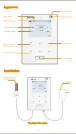 Предварительный просмотр 3 страницы Elitech RCW-800 Wifi User Manual