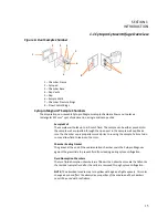 Предварительный просмотр 16 страницы ELITechGroup CYTOPRO 7622 Applications Manual