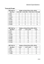 Preview for 199 page of EliteConnect SMC2555W-AG User Manual