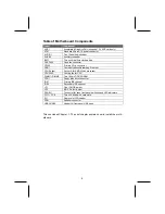 Preview for 31 page of Elitegroup Computer Systems 741-M Manual