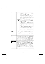 Предварительный просмотр 18 страницы Elitegroup Computer Systems AF1 Deluxe Manual