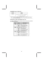 Предварительный просмотр 57 страницы Elitegroup Computer Systems AF1 Deluxe Manual