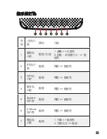 Preview for 26 page of Elitegroup Computer Systems GWS-HZW1 Quick Installation Manual