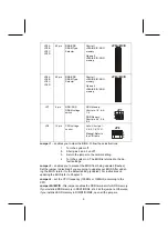 Предварительный просмотр 13 страницы Elitegroup Computer Systems K7AMA2 Manual