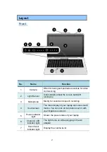 Предварительный просмотр 10 страницы Elitegroup Computer Systems NU509560D2W User Manual