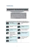 Предварительный просмотр 15 страницы Elitegroup Computer Systems NU509560D2W User Manual