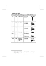 Предварительный просмотр 17 страницы Elitegroup Computer Systems P4ITM Manual