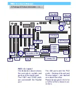 Предварительный просмотр 9 страницы Elitegroup Computer Systems P6EX-A+ User Manual