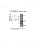 Предварительный просмотр 22 страницы Elitegroup Computer Systems P6VXM2T Manual