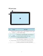 Preview for 11 page of Elitegroup Computer Systems TM105A User Manual