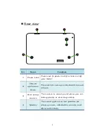 Preview for 12 page of Elitegroup Computer Systems TM105A User Manual