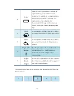 Preview for 23 page of Elitegroup Computer Systems TM105A User Manual