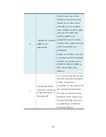 Preview for 75 page of Elitegroup Computer Systems TM105A User Manual