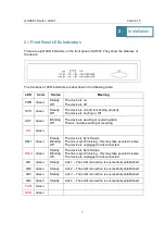 Preview for 10 page of ELITEL AH507 Series User Manual