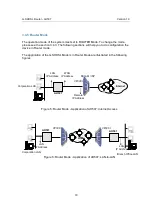 Preview for 27 page of ELITEL AH507 Series User Manual