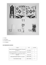 Preview for 4 page of EliteModels F4 Phantom 64mm EDF Kit Quick Start Manual