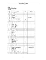 Preview for 20 page of Elitex TAC-09CHSA series Service Manual