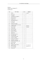 Preview for 25 page of Elitex TAC-09CHSA series Service Manual