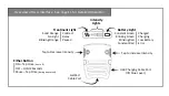 Preview for 2 page of ELITONE CAD-1114 User Manual