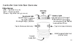 Preview for 11 page of ELITONE CAD-1114 User Manual