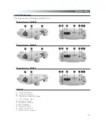 Предварительный просмотр 15 страницы Elium Elipsus CI 230 C YUV Operating Instructions Manual