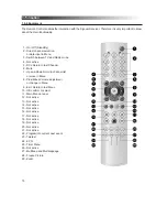 Preview for 16 page of Elium Signum C 512 Operating Instructions Manual