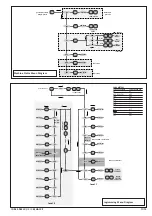 Предварительный просмотр 11 страницы Eliwell 983LX/CK HACCP Manual