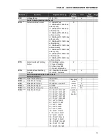 Preview for 13 page of Eliwell EWCFW-08 User Manual