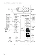 Preview for 20 page of Eliwell EWCFW-08 User Manual