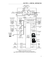 Preview for 21 page of Eliwell EWCFW-08 User Manual