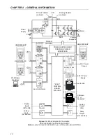 Preview for 22 page of Eliwell EWCFW-08 User Manual