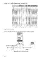 Preview for 36 page of Eliwell EWCFW-08 User Manual