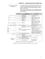 Preview for 41 page of Eliwell EWCFW-08 User Manual