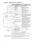 Preview for 42 page of Eliwell EWCFW-08 User Manual