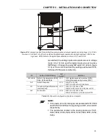 Preview for 43 page of Eliwell EWCFW-08 User Manual