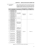 Preview for 53 page of Eliwell EWCFW-08 User Manual