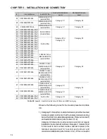 Preview for 54 page of Eliwell EWCFW-08 User Manual