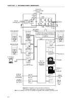 Preview for 94 page of Eliwell EWCFW-08 User Manual