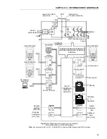 Preview for 95 page of Eliwell EWCFW-08 User Manual