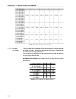 Preview for 104 page of Eliwell EWCFW-08 User Manual