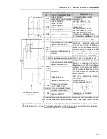 Preview for 115 page of Eliwell EWCFW-08 User Manual