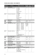 Preview for 152 page of Eliwell EWCFW-08 User Manual